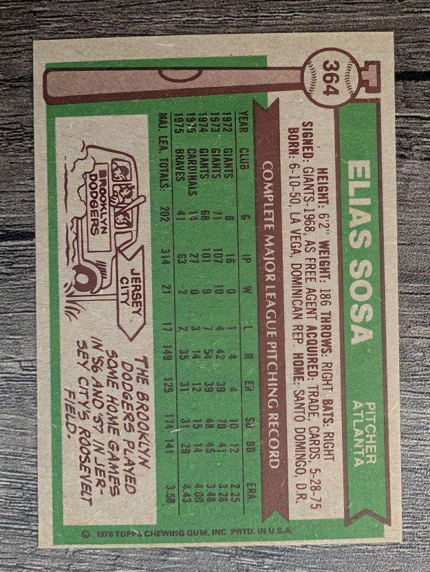 1976 Topps #364 Elias Sosa (EXMT)