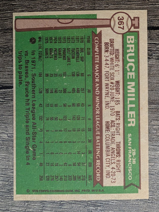 1976 Topps #367 Bruce Miller (EXMT)