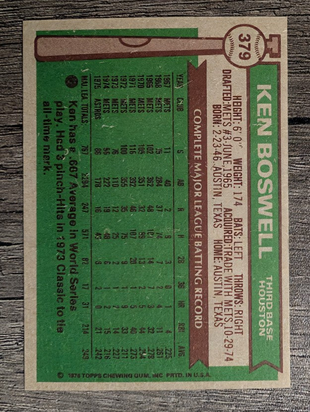 1976 Topps #379 Ken Boswell (EXMT)