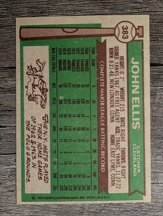 1976 Topps #383 John Ellis (NM)
