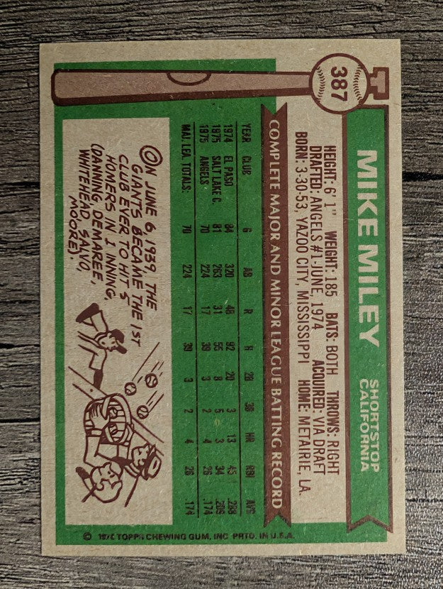 1976 Topps #387 Mike Miley RC (NM)