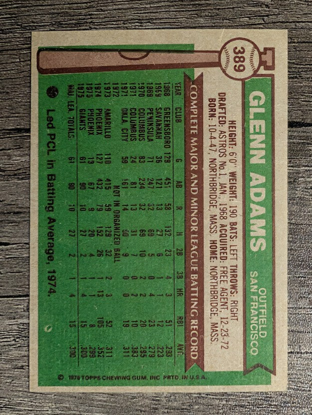 1976 Topps #389 Glenn Adams RC (NM)