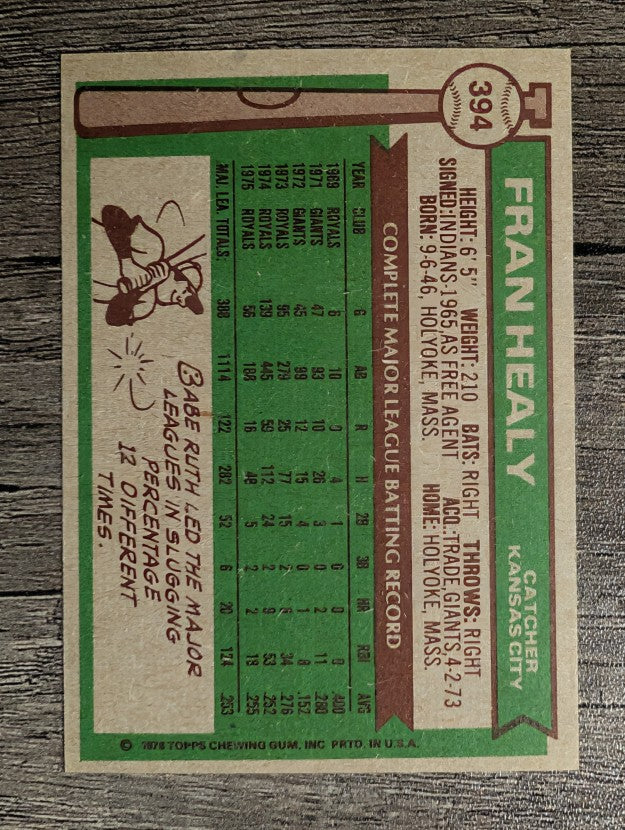 1976 Topps #394 Fran Healy (NM)