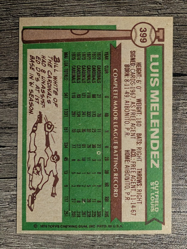 1976 Topps #399 Luis Melendez (NMMT)