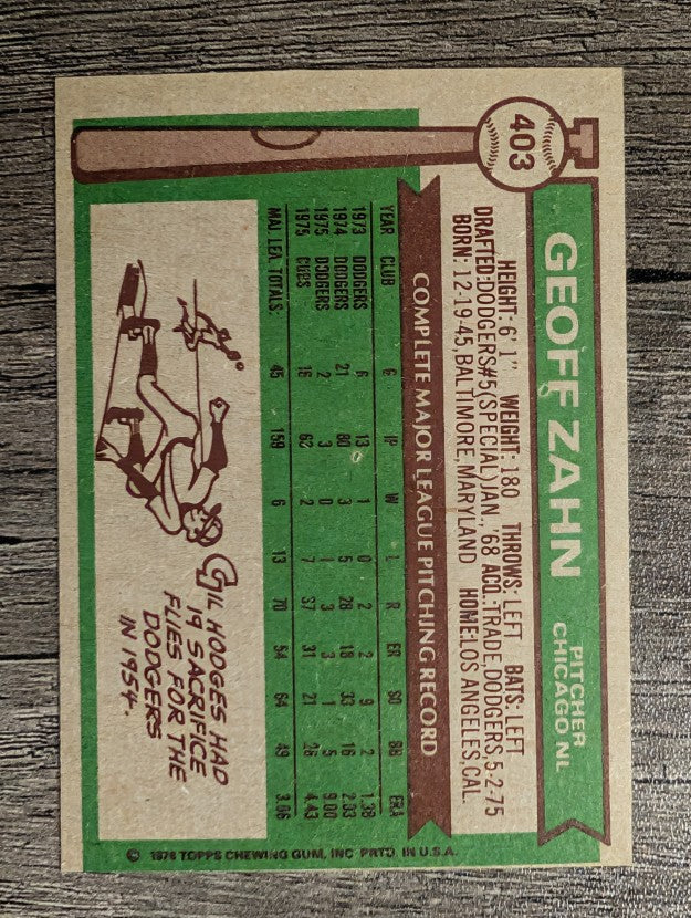 1976 Topps #403 Geoff Zahn (EX)