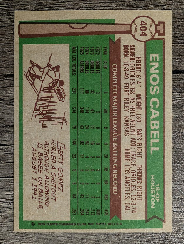 1976 Topps #404 Enos Cabell (NM)
