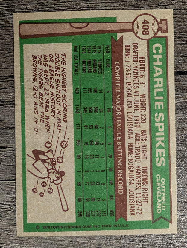 1976 Topps #408 Charlie Spikes (NM)