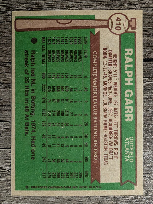 1976 Topps #410 Ralph Garr (VG)