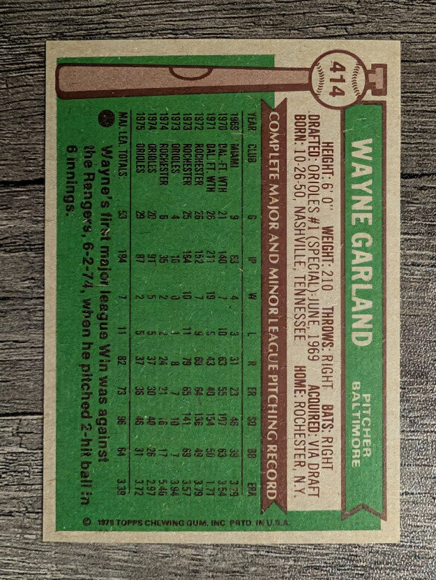 1976 Topps #414 Wayne Garland (EXMT)