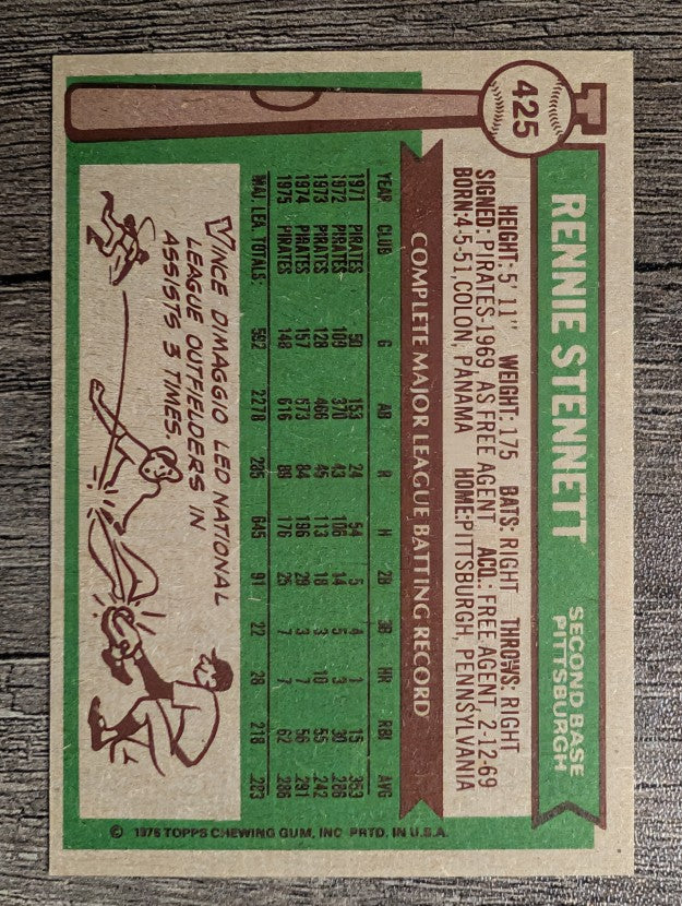 1976 Topps #425 Rennie Stennett (EXMT)