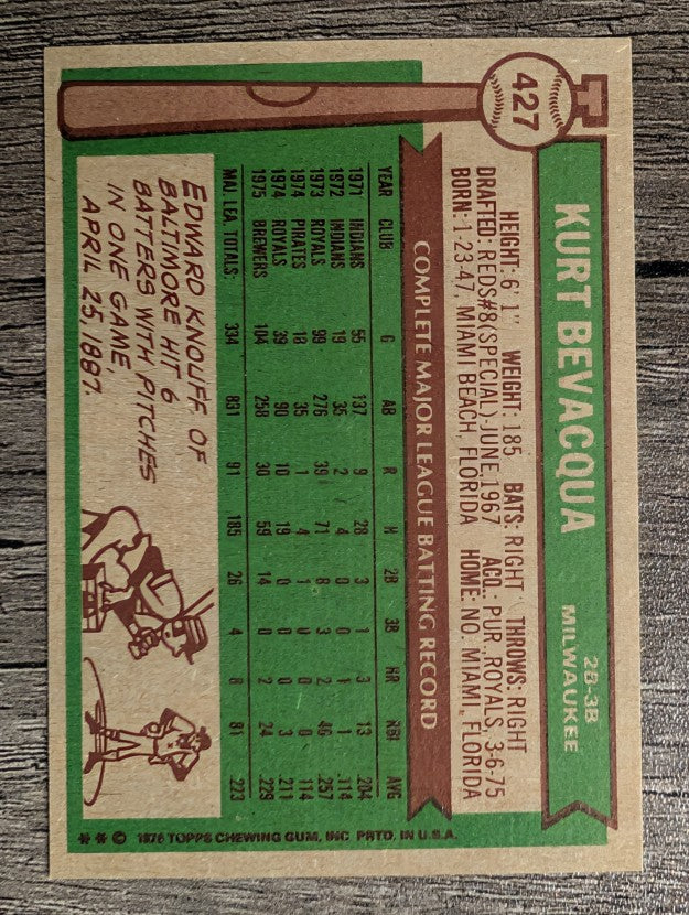 1976 Topps #427 Kurt Bevacqua (EXMT)