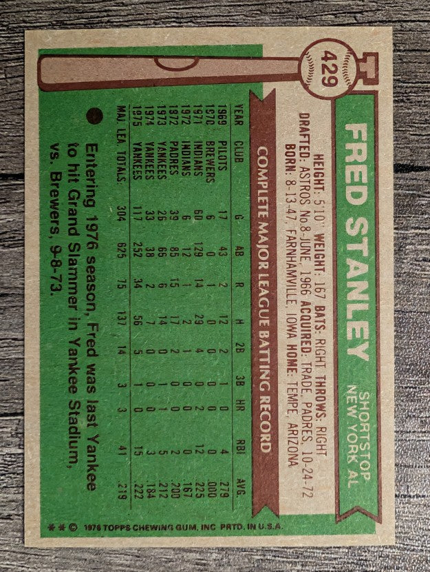 1976 Topps #429 Fred Stanley (NM)