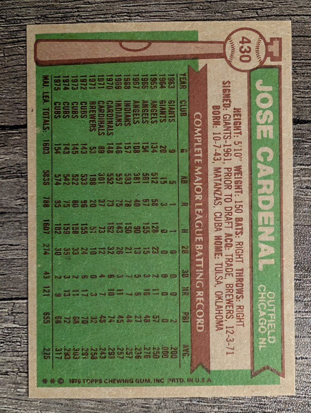 1976 Topps #430 Jose Cardenal (EXMT)