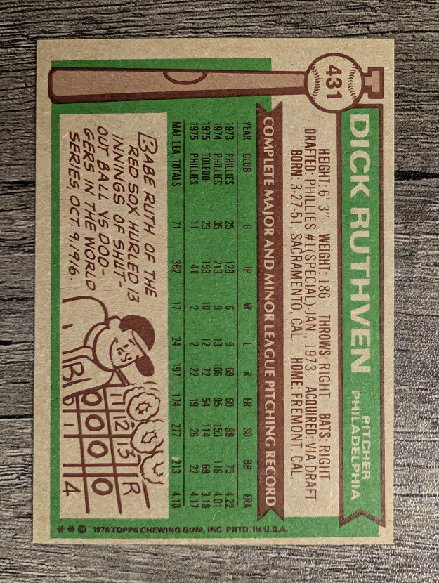 1976 Topps #431 Dick Ruthven (NMMT)