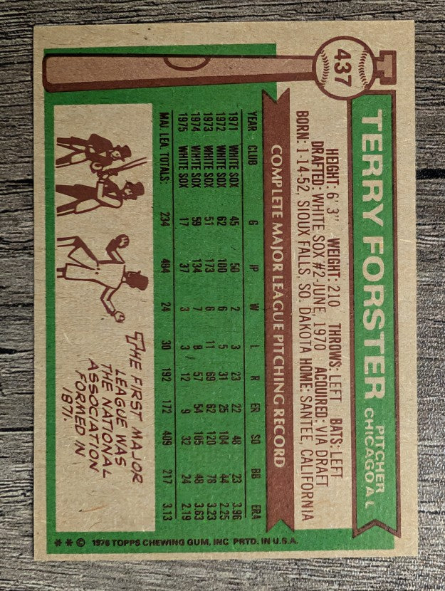 1976 Topps #437 Terry Forster (NM)