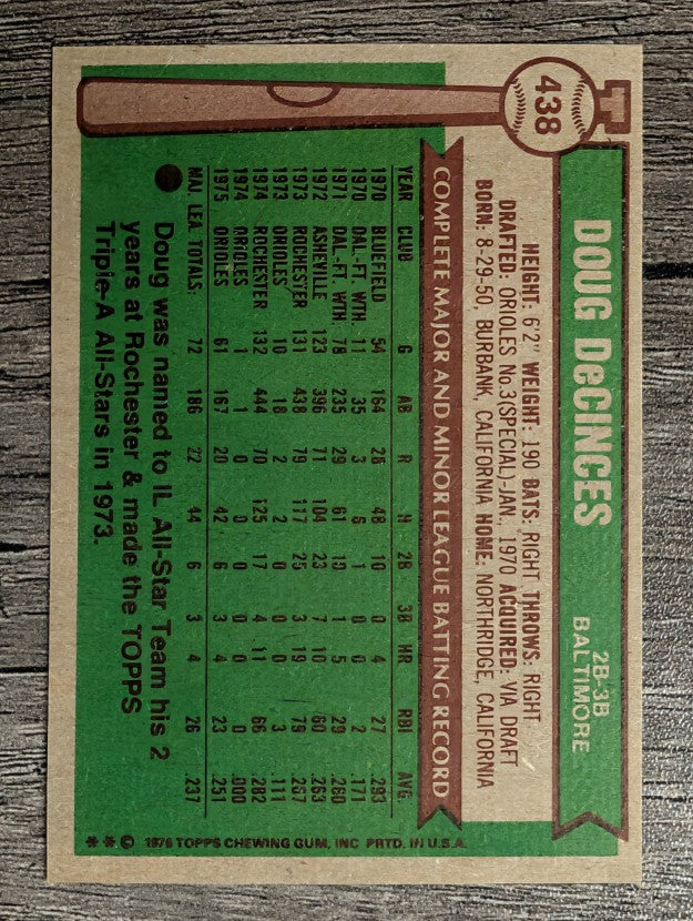 1976 Topps #438 Doug DeCinces (EXMT)