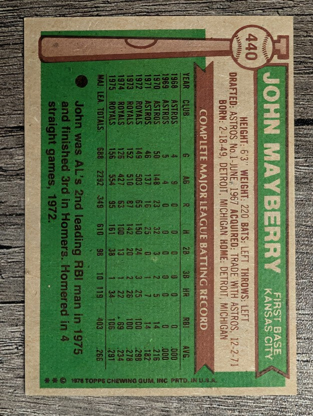 1976 Topps #440 John Mayberry (EXMT)