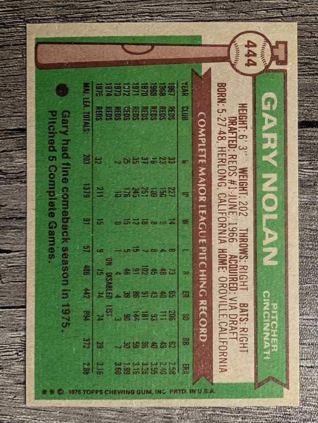 1976 Topps #444 Gary Nolan (EXMT)