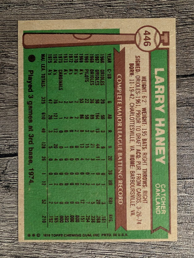 1976 Topps #446 Larry Haney (NM)