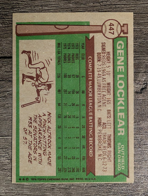 1976 Topps #447 Gene Locklear (VG)