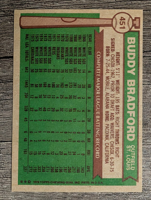 1976 Topps #451 Buddy Bradford (EXMT)