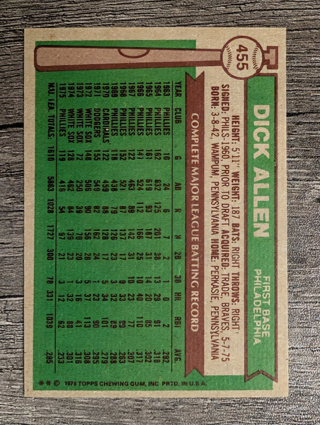 1976 Topps #455 Dick Allen (EXMT)