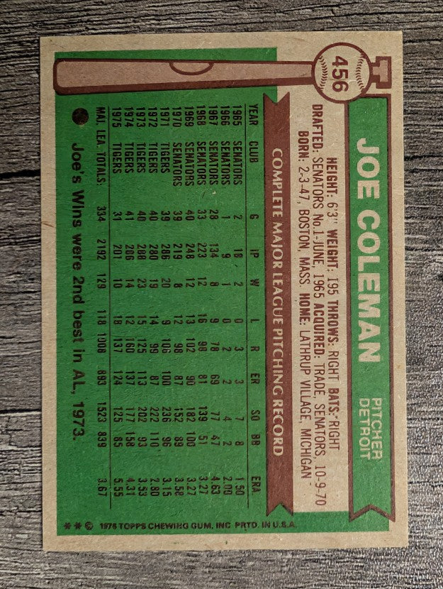 1976 Topps #456 Joe Coleman (EXMT)