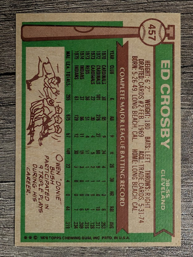 1976 Topps #457 Ed Crosby (NMMT)