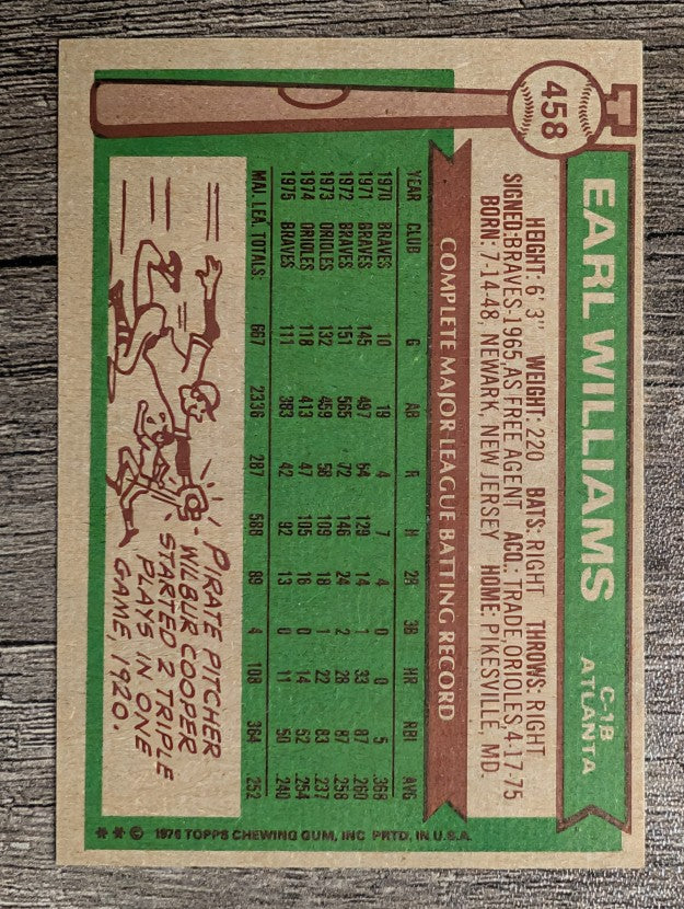 1976 Topps #458 Earl Williams (EXMT)