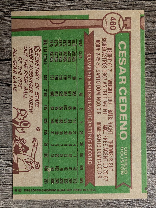 1976 Topps #460 Cesar Cedeno (VG)