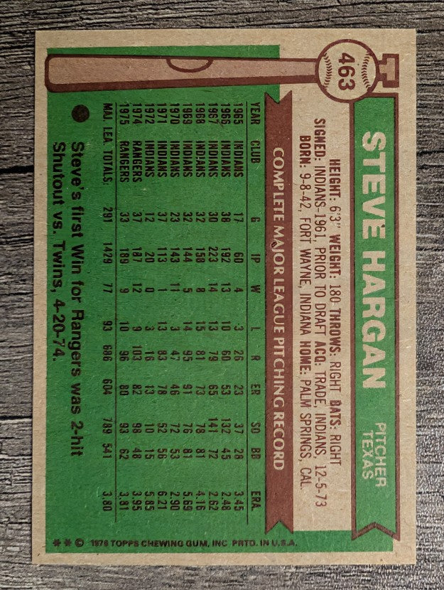 1976 Topps #463 Steve Hargan (NM)