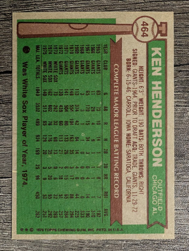 1976 Topps #464 Ken Henderson (NM)