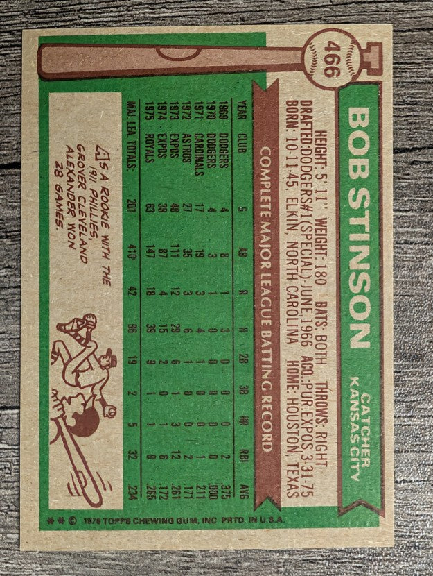 1976 Topps #466 Bob Stinson (EXMT)