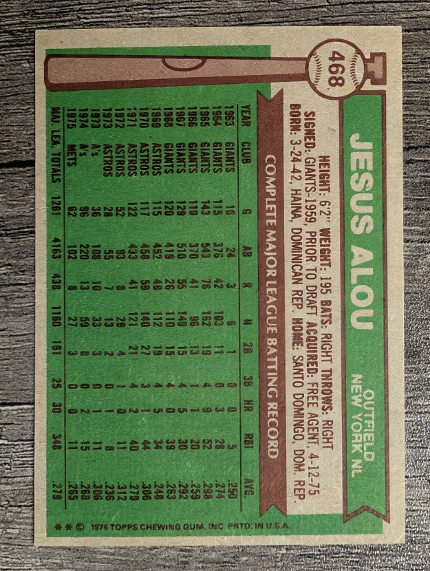 1976 Topps #468 Jesus Alou (EXMT)