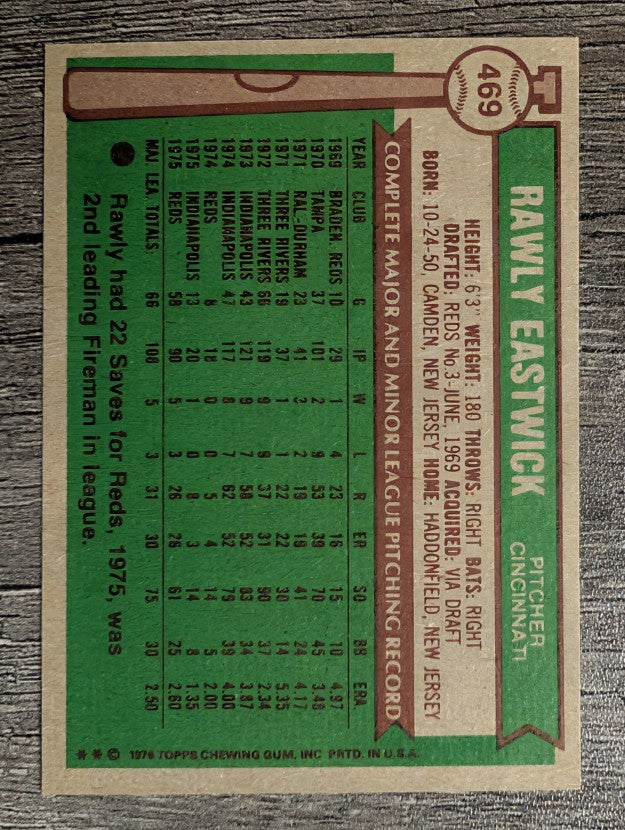 1976 Topps #469 Rawly Eastwick (EX)