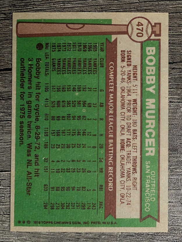 1976 Topps #470 Bobby Murcer (EX)