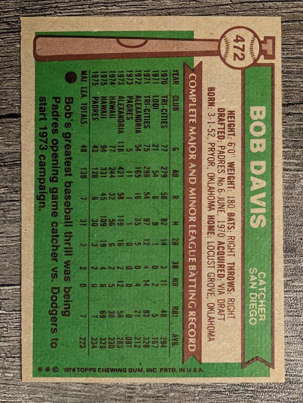 1976 Topps #472 Bob Davis RC (EXMT)