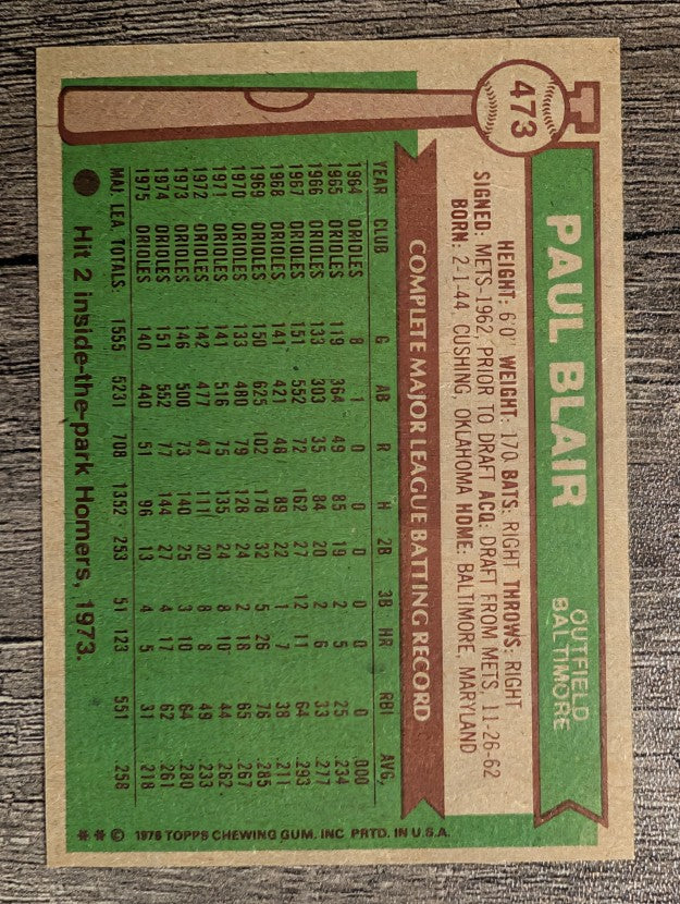 1976 Topps #473 Paul Blair (NMMT)
