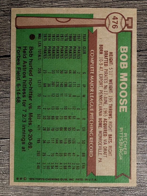 1976 Topps #476 Bob Moose (EXMT)