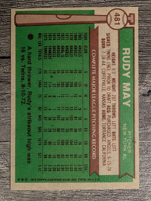 1976 Topps #481 Rudy May (EX)