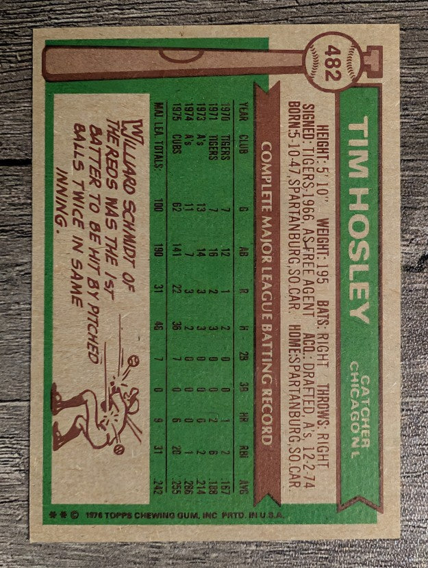 1976 Topps #482 Tim Hosley (EXMT)