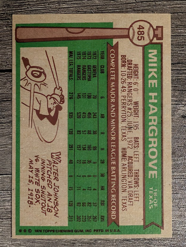 1976 Topps #485 Mike Hargrove (NM)