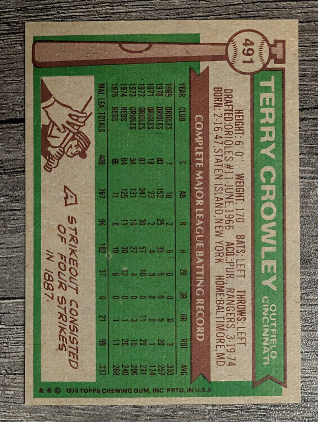 1976 Topps #491 Terry Crowley (EXMT)