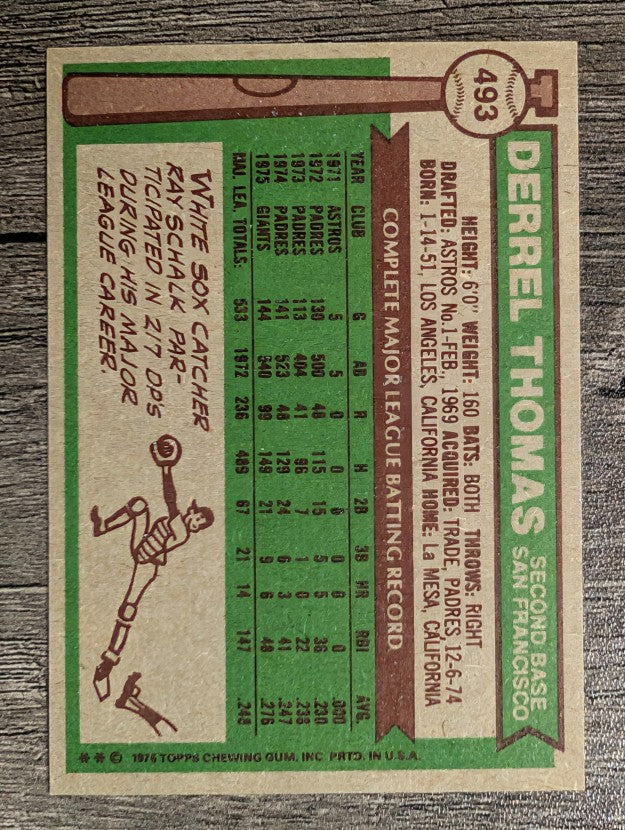1976 Topps #493 Derrel Thomas (EXMT)