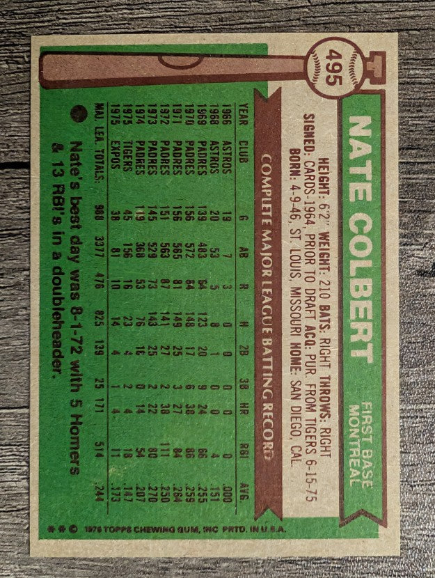 1976 Topps #495 Nate Colbert (NMMT)