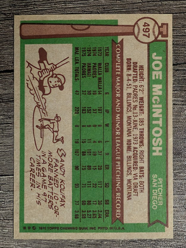 1976 Topps #497 Joe McIntosh RC (NM)