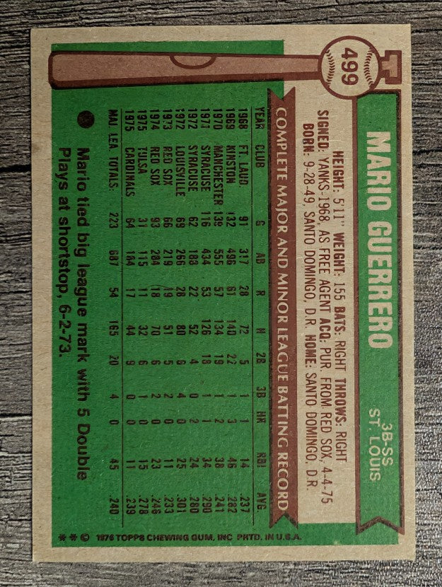 1976 Topps #499 Mario Guerrero (EX)