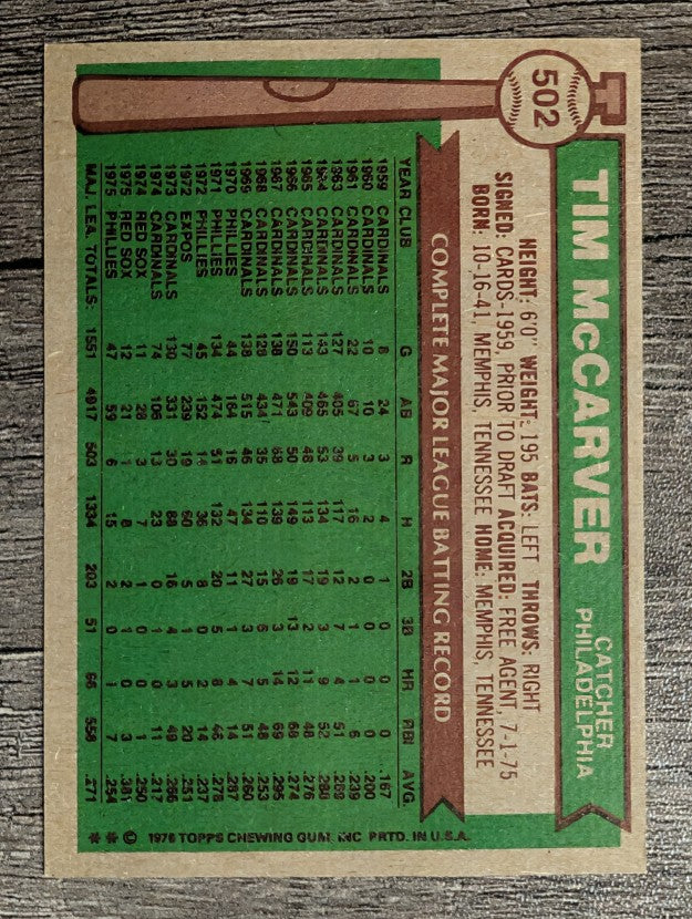 1976 Topps #502 Tim McCarver (EX)