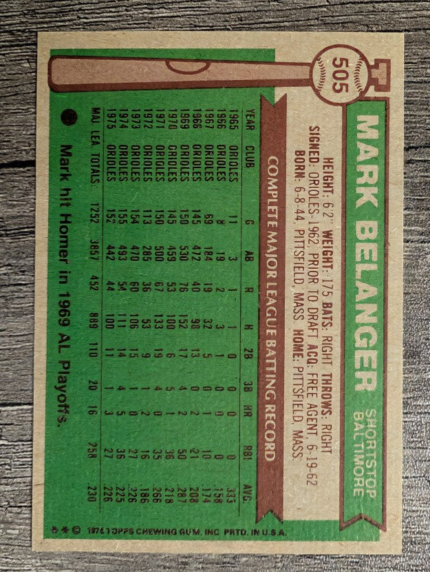 1976 Topps #505 Mark Belanger (VGEX)