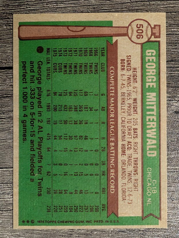 1976 Topps #506 George Mitterwald (NM)